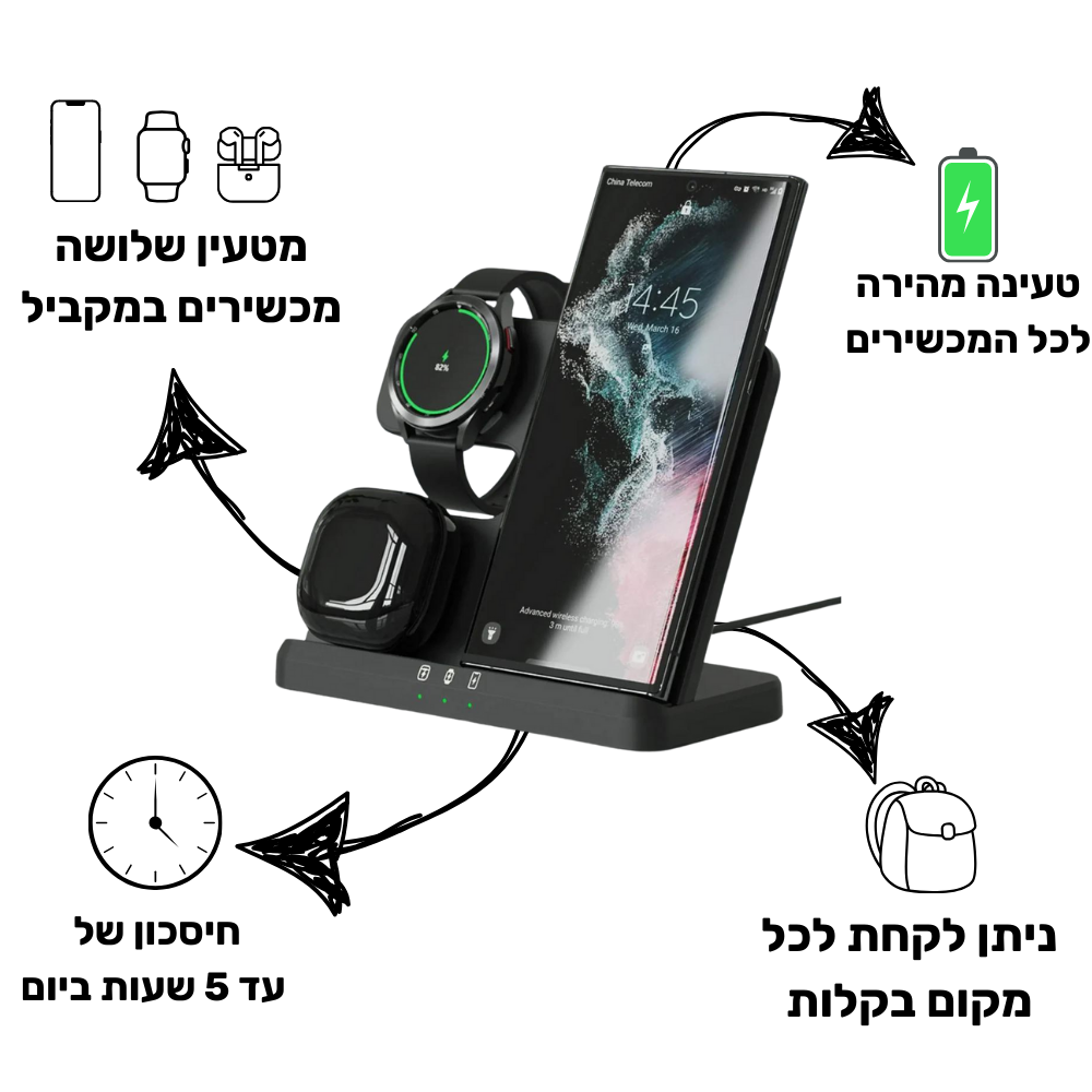 מטען אלחוטי 3 ב-1 לגלקסי, אוזניות וסמסונג ווטש